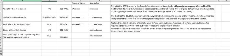 Ford F-150 Lightning 2021+ F-150 FORScan List / Database / Spreadsheet ? EDA1A474-5770-423B-8761-8BEDDC4EE1B4