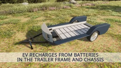 Ford F-150 Lightning Improve trailer-towing range with trailer-mounted batteries o-teardrops-boulder-ev-camping-trailer_100802500_m Ford F-150 Lightning Improve trailer-towing range with trailer-mounted batteries o-teardrops-boulder-ev-camping-trailer_100802500_m
