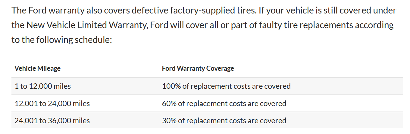 Ford F-150 Lightning F-150 Powerboost tires wearing fast Screenshot (24)