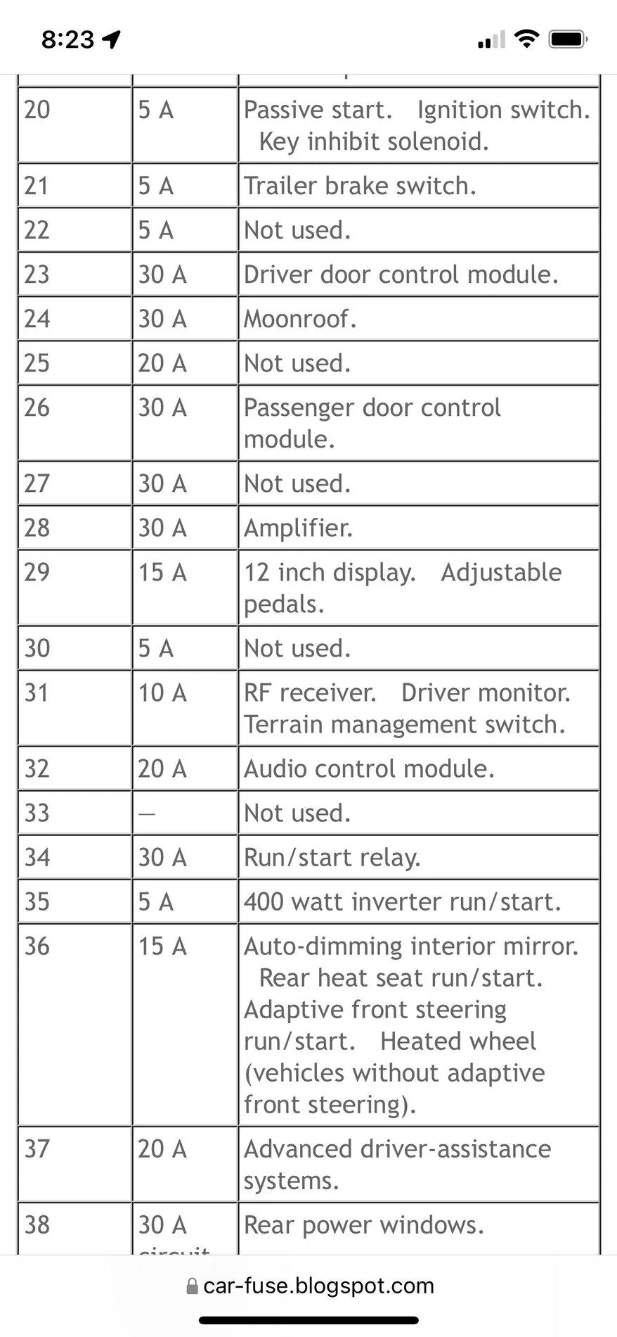 Ford F-150 Lightning Audio off. Volume knob does nothing EB1B2616-857F-450F-A167-7A58A0881F05