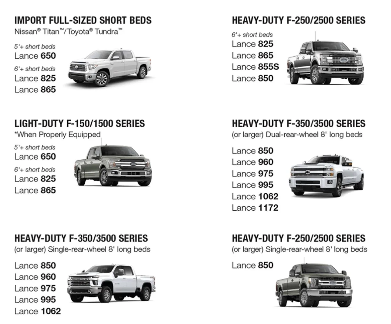 Ford F-150 Lightning The Lightning and towing with a “half-ton” D0384773-163A-4B6B-9AAA-997DD80D2078
