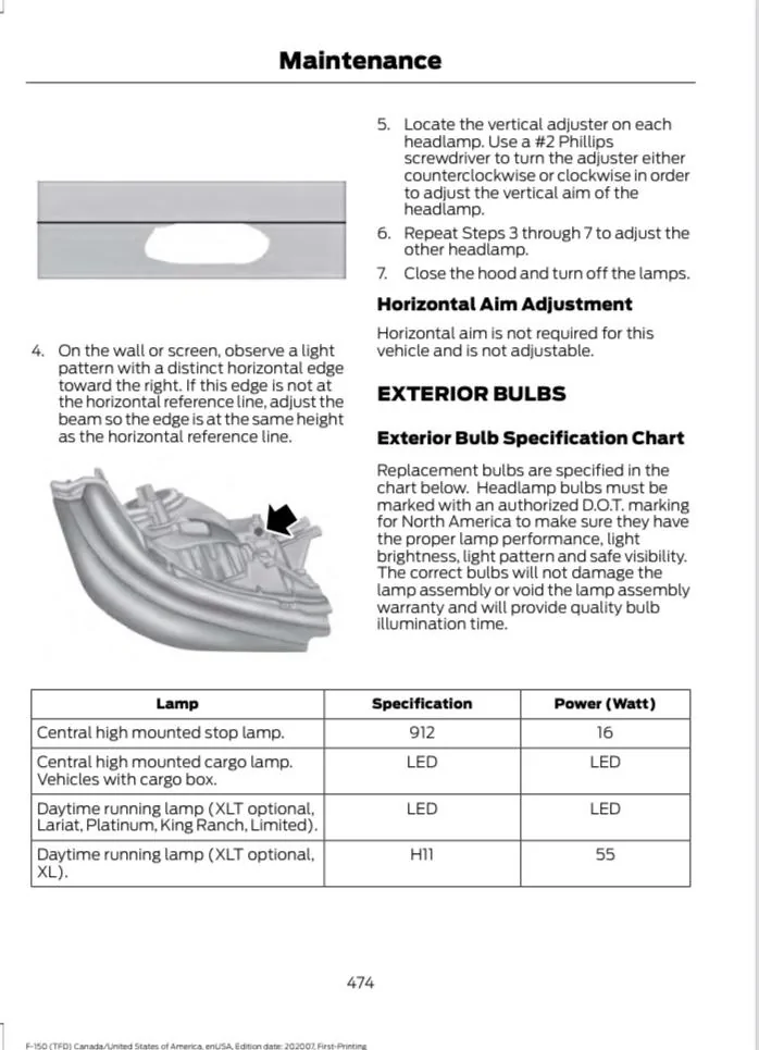 Ford F-150 Lightning Headlight correction following level BDC4377B-E9EA-4DE0-9649-67F9B432875A