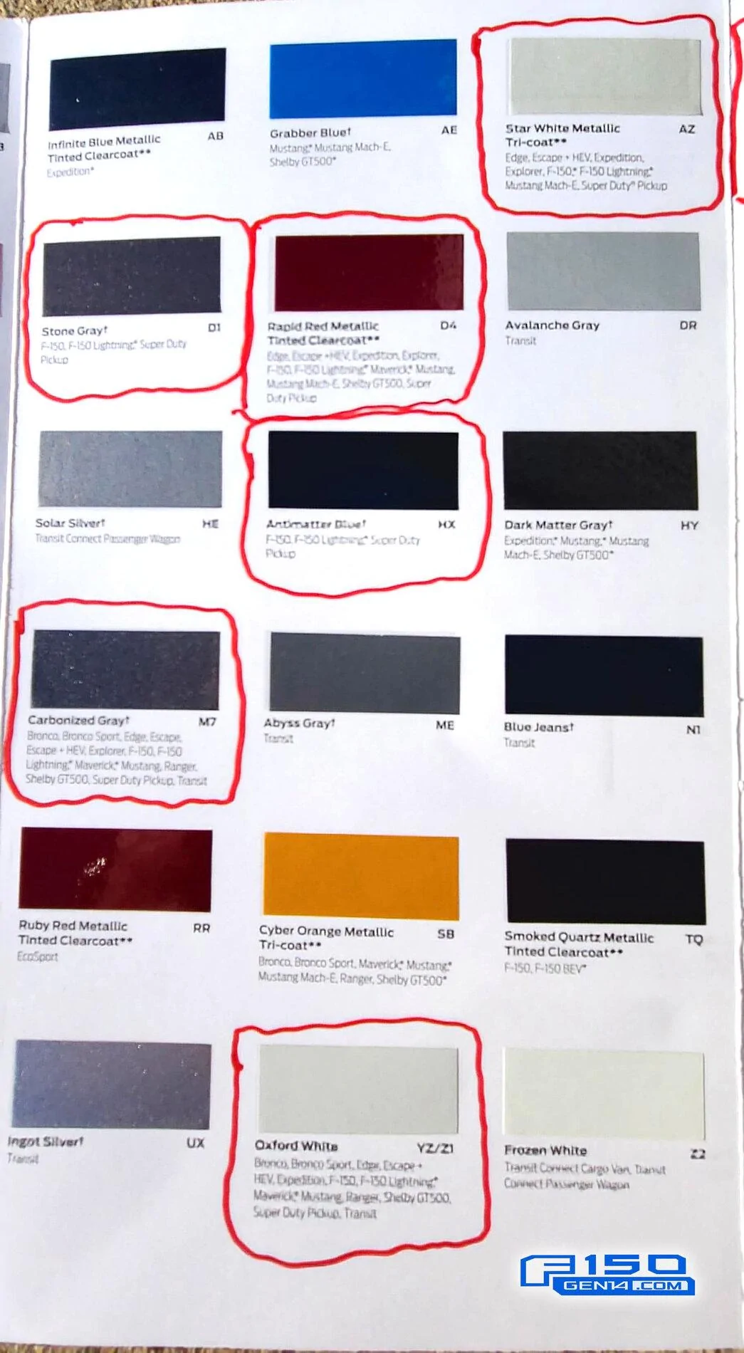 Ford F-150 Lightning 2022 F-150 Lightning Colors Swatch Samples 2022 Ford F-150 Lightning Colors Swatch Samples 2