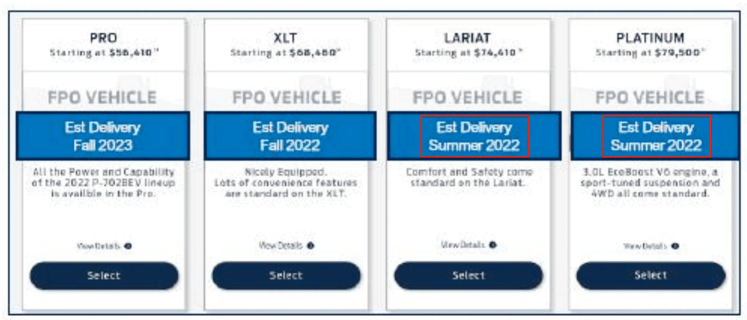 Ford F-150 Lightning [Update: Ford Denies and Maintains Deliveries Start in Spring] ? Ford Webinar Reveals New 2022 F-150 Lightning Timeline: Jan. Order Bank, June Prod... lightning-dates
