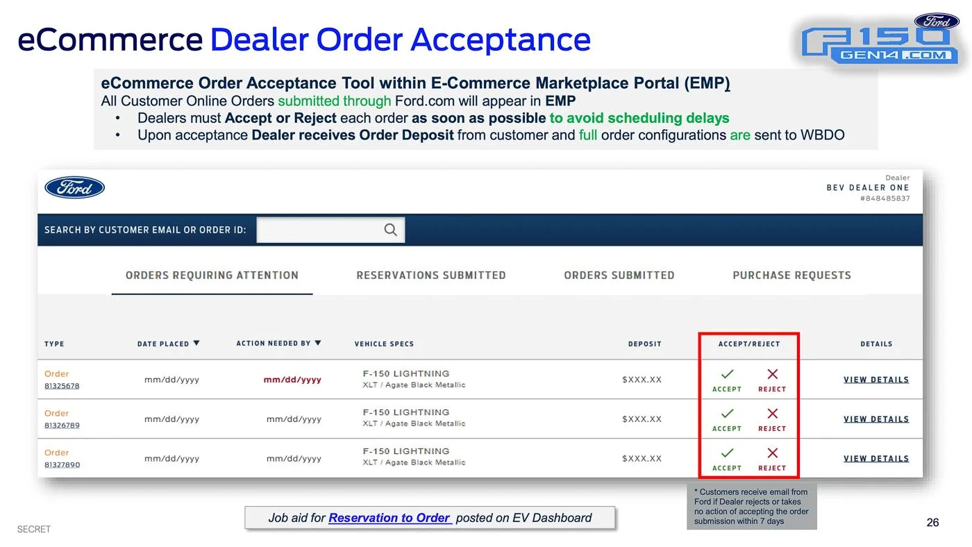 Ford F-150 Lightning 📒 2022 F-150 Lightning Order Bank Playbook With Pricing! Ordering Begin 1/6, Build & Price Tomorrow 1/4! 2022-F-150 Lightning-Order-Bank-Opening-Playbook-1.3.22-26