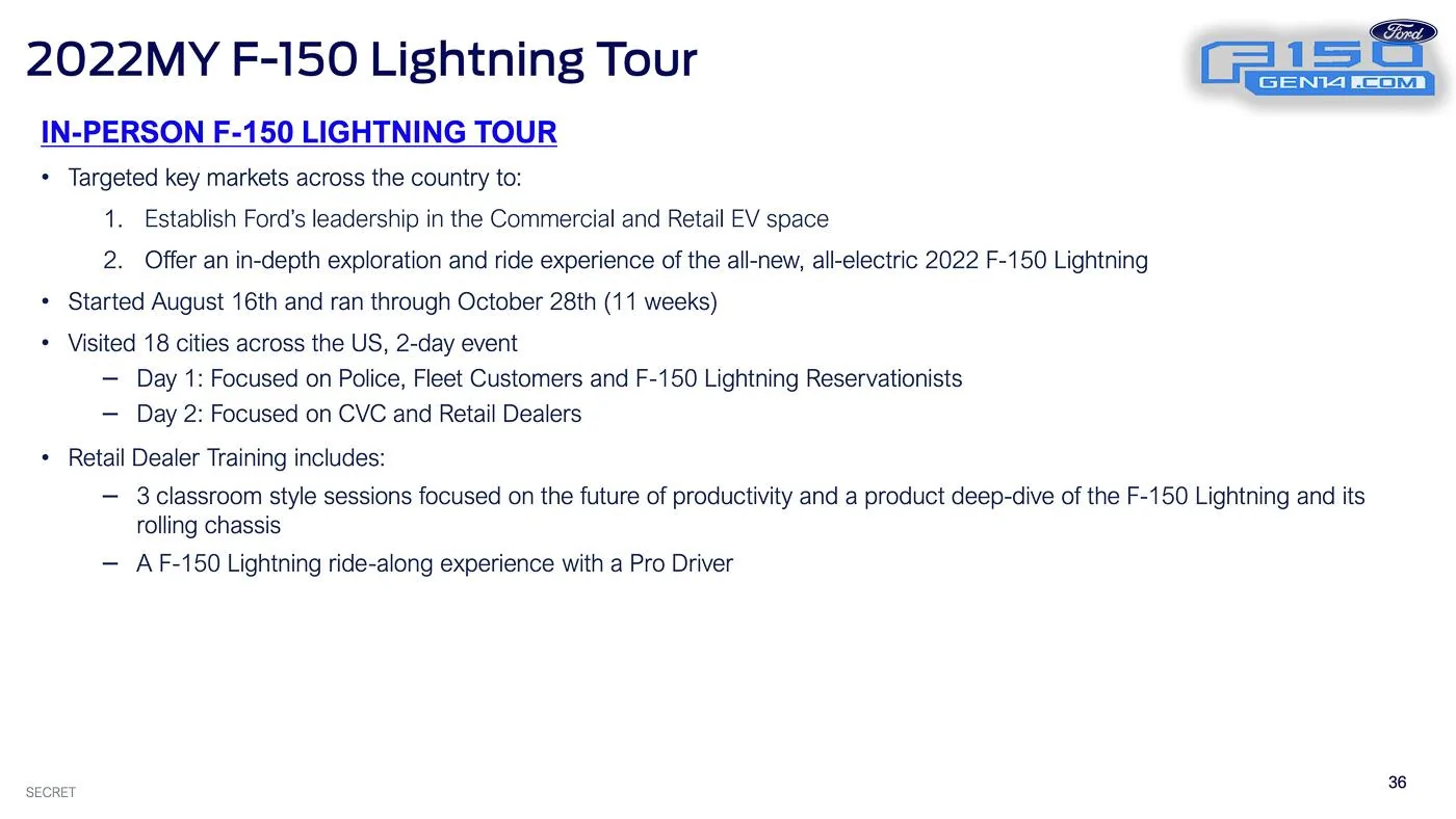 Ford F-150 Lightning 📒 2022 F-150 Lightning Order Bank Playbook With Pricing! Ordering Begin 1/6, Build & Price Tomorrow 1/4! 2022-F-150 Lightning-Order-Bank-Opening-Playbook-1.3.22-36