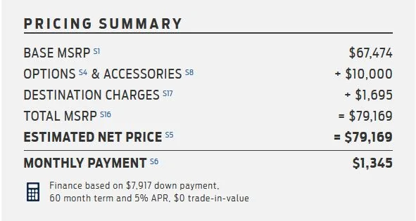 Lariant+ price.JPG