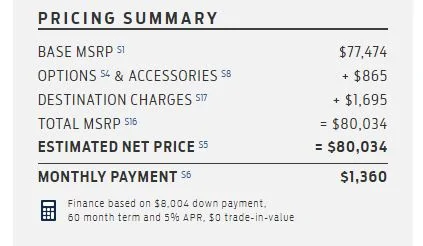 Ford F-150 Lightning Ordered 2022 Lightning - My Experience MSRP