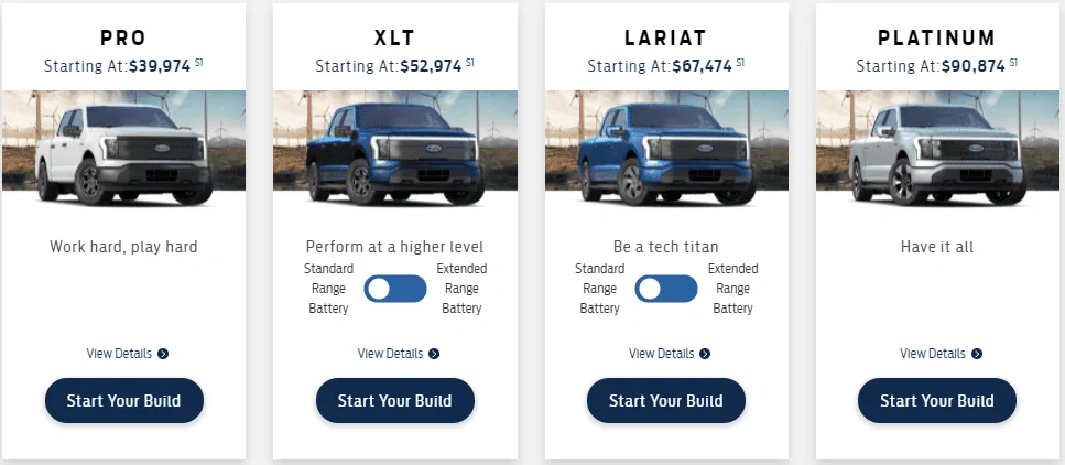 Ford F-150 Lightning Lightning WAVE 2 Emails Coming 1/19 For Ordering on 1/20 – Per Ford Customer Service Captur