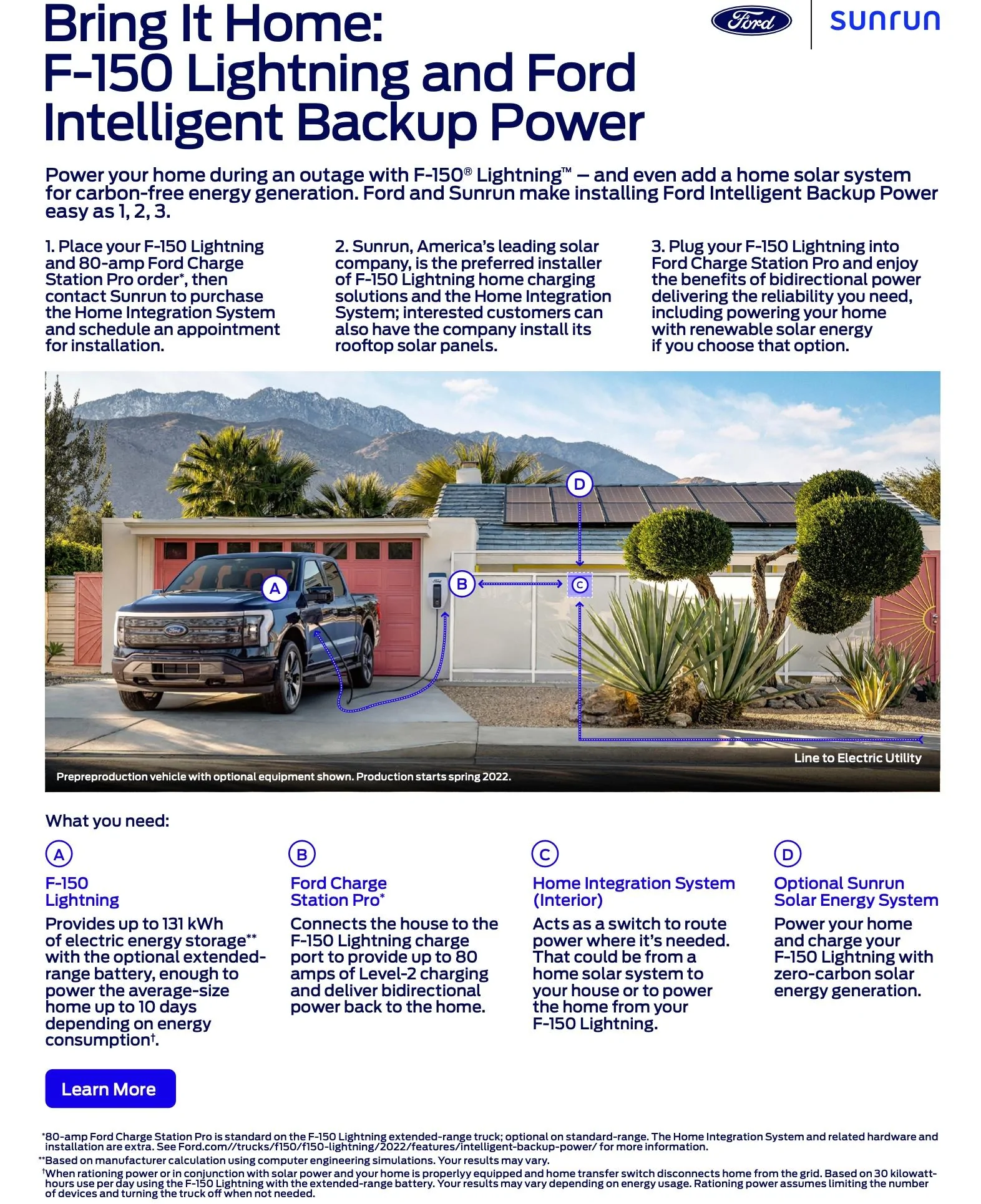 Ford F-150 Lightning Intelligent Home Backup Power : How the F-150 Lightning Can Supply Your Home With 9.6 kW of Power ?⚡️ Screen Shot 2022-02-02 at 6.22.21 AM