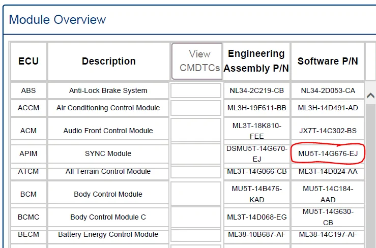 Ford F-150 Lightning ECU module programming guide using FDRS apimvalu