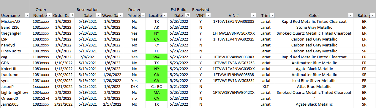 Ford F-150 Lightning Post Build Production Date Data Only HERE 1646880845297