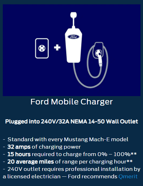 Ford F-150 Lightning Extension Cord “Charge Kit” 1652205587858