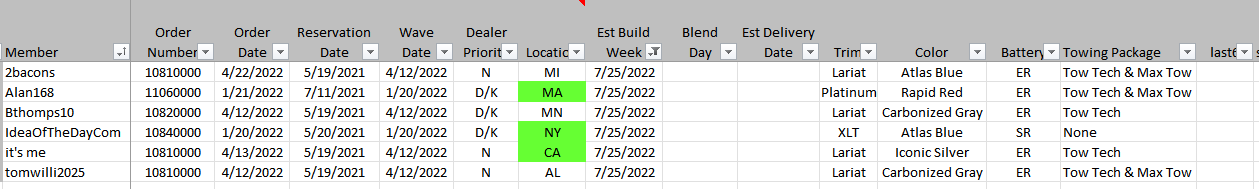 Ford F-150 Lightning ✅ 7/25 Lightning Build Week Group 1653689779687