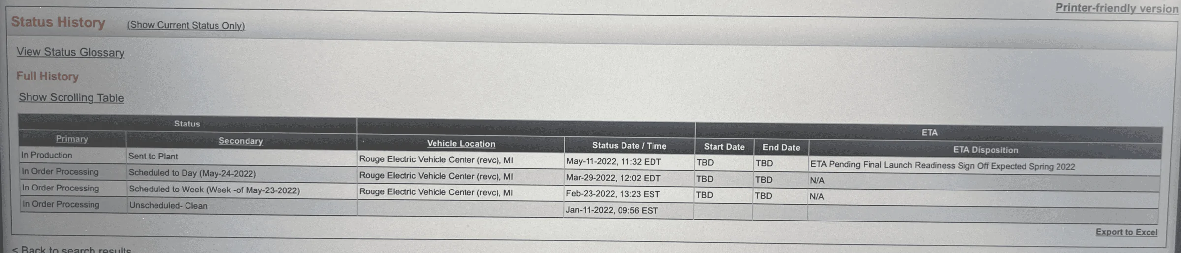 Ford F-150 Lightning ✅ 5/23 Lightning Build Week Group Screen Shot 2022-05-31 at 1.08.09 PM