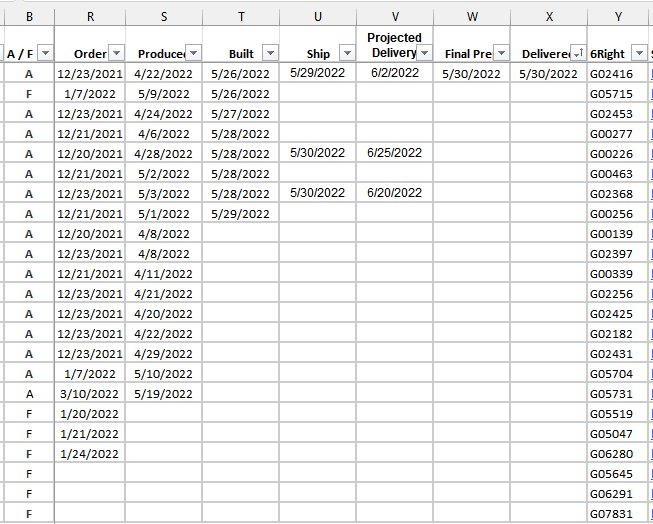 Ford F-150 Lightning Early lightning Order but no production yet 1654044179645