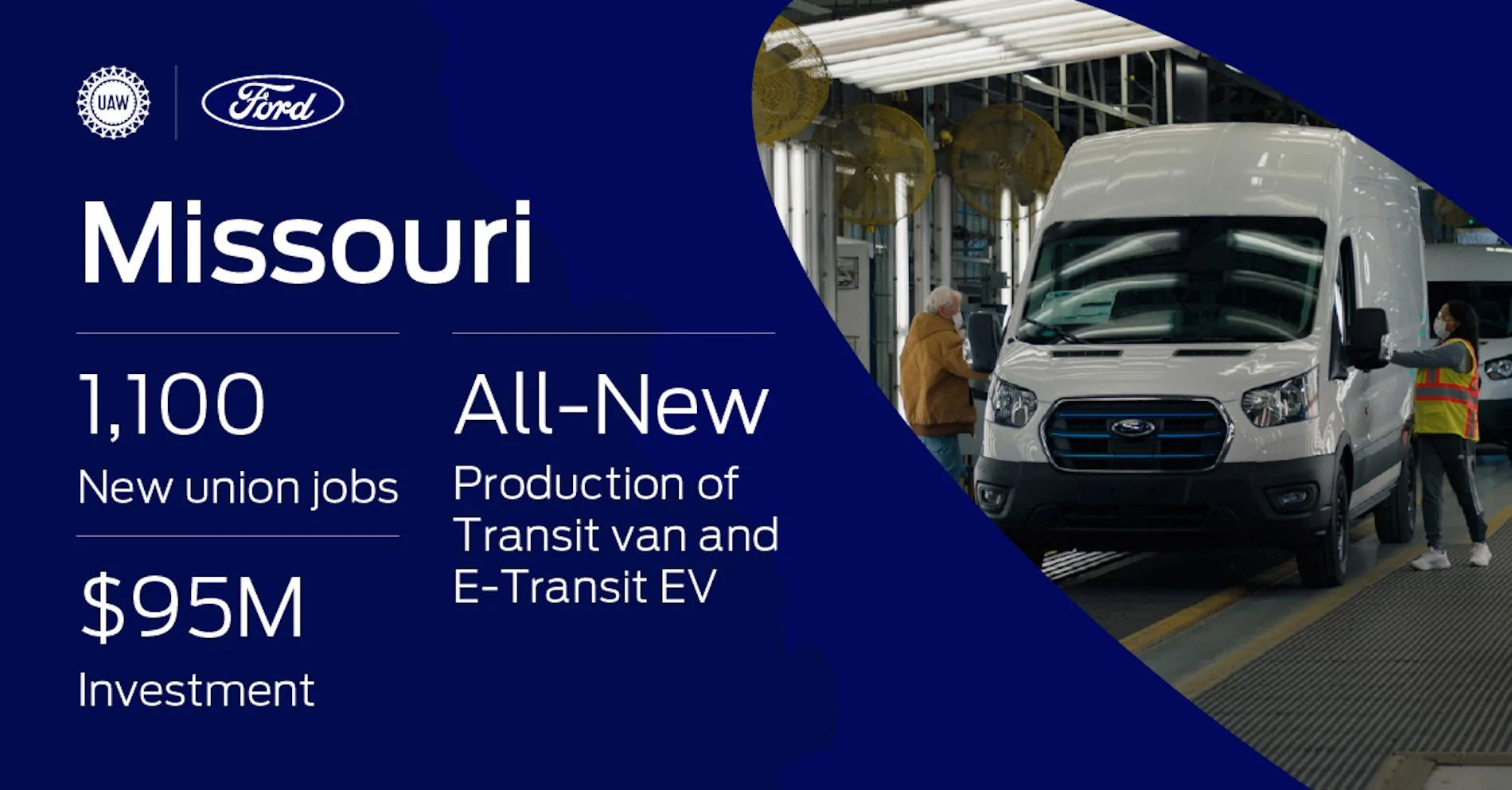 Ford F-150 Lightning Ford Announces 6,300 New Jobs & Upgrading Plants to Deliver More F-150 Lightning & 7th Gen Mustang Coupe ford-economic-announcement_03-jpg