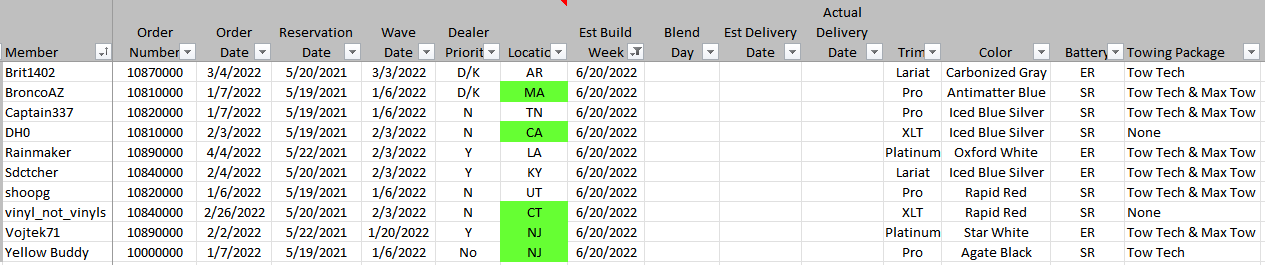 Ford F-150 Lightning 6/20 Lightning Build Week Group [no production] 1654827713041
