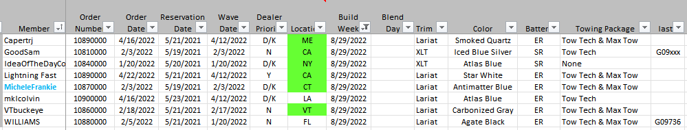 Ford F-150 Lightning ✅ 8/29 Lightning Build Week Group 1655067310172