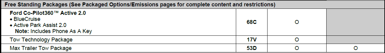 Ford F-150 Lightning Co-Pilot 360 Active Options - What am I missing here? Capture.PNG