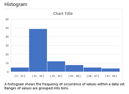 Ford F-150 Lightning ✅  6/13 Lightning Build Week Group 1656010694915