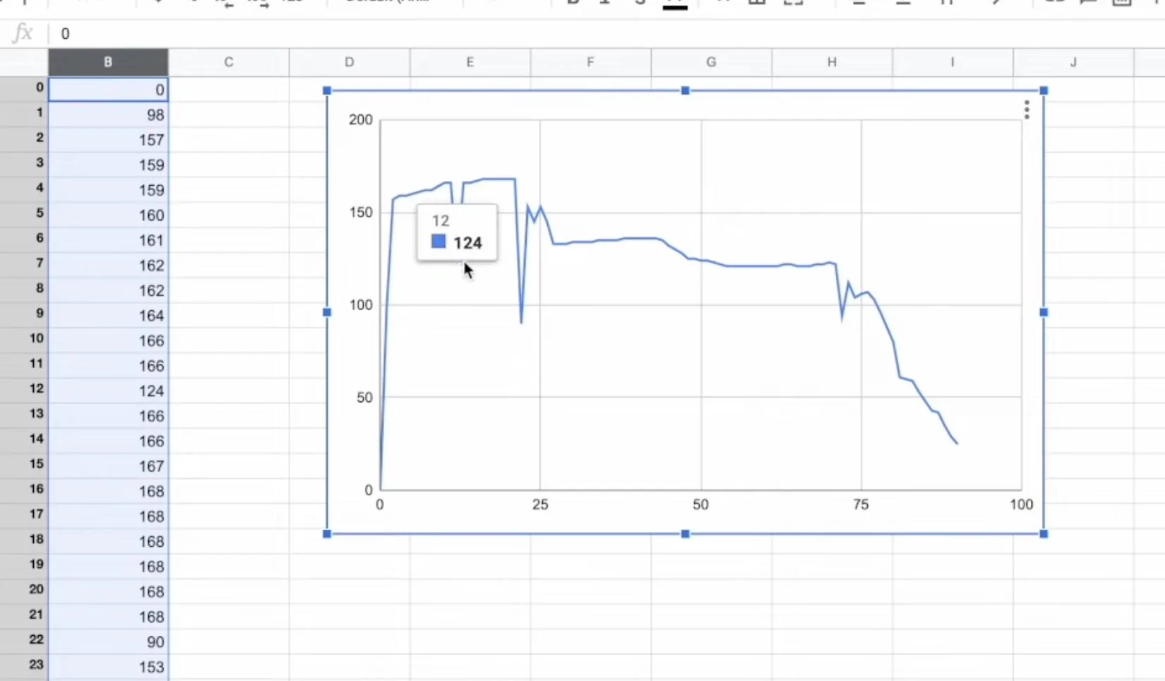 Ford F-150 Lightning Charging Curve Posted For 2022 F-150 Lightning 2022 Ford F150 Lightning Charging Curv
