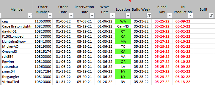 Ford F-150 Lightning ✅ 5/23 Lightning Build Week Group 1656614074174