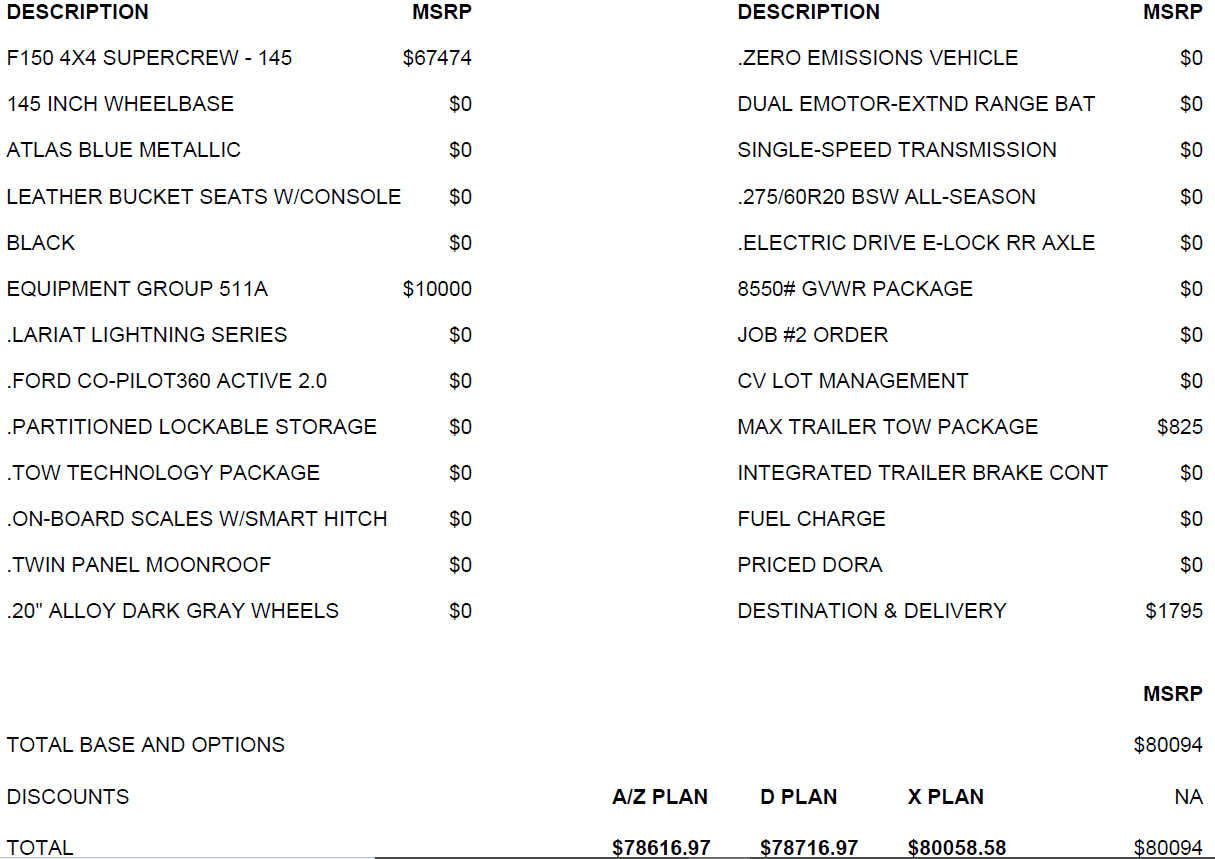 Ford F-150 Lightning A/Z Plan Eligibility Capture2.PNG
