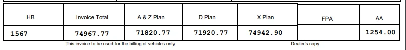 Ford F-150 Lightning A/Z Plan Eligibility Screenshot 2022-06-30 153818
