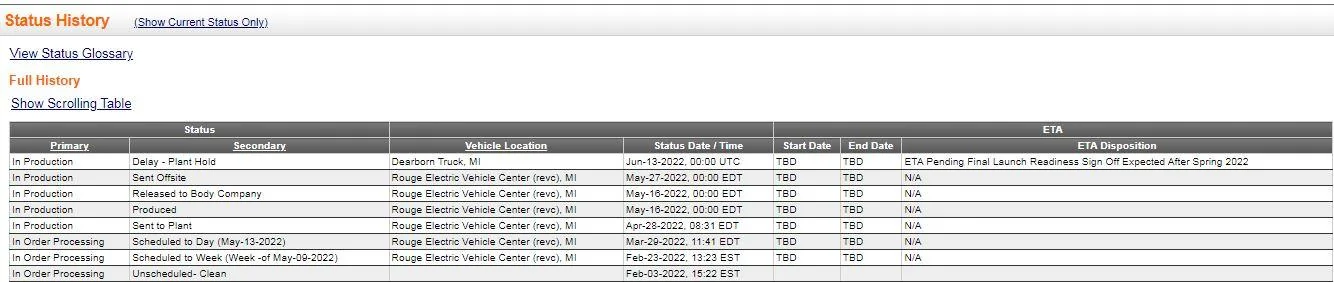 Ford F-150 Lightning Possibly Additional QC? Captur