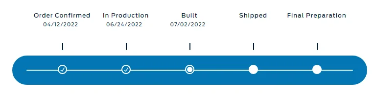 Ford F-150 Lightning ✅  6/13 Lightning Build Week Group 1656892569460