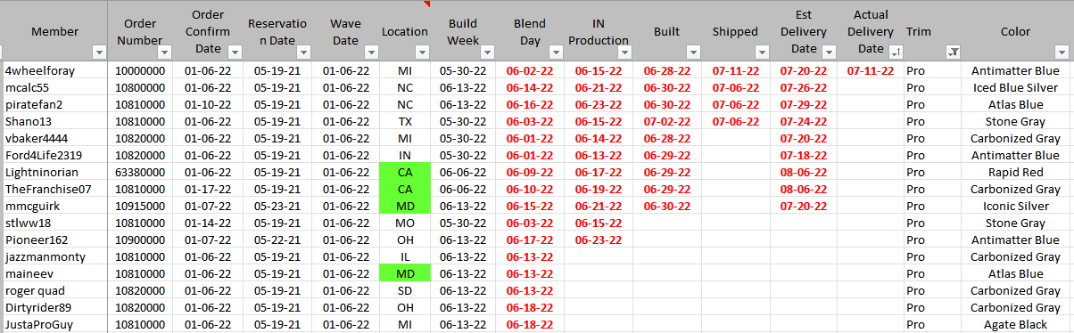 Ford F-150 Lightning ✅ 5/30 Lightning Build Week Group 1657570508011