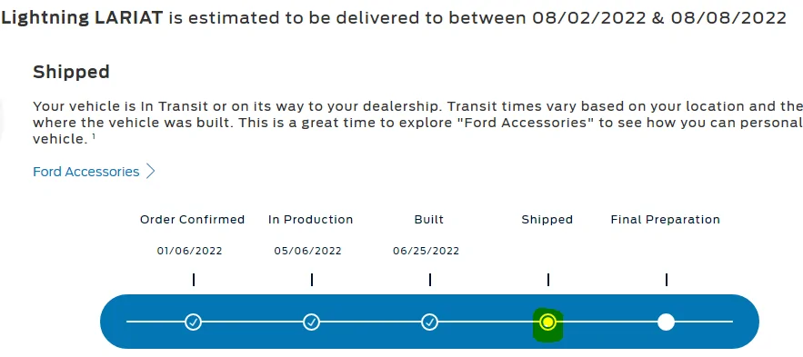 Ford F-150 Lightning ✅ 5/2 Lightning Build Week Group 1658782721833