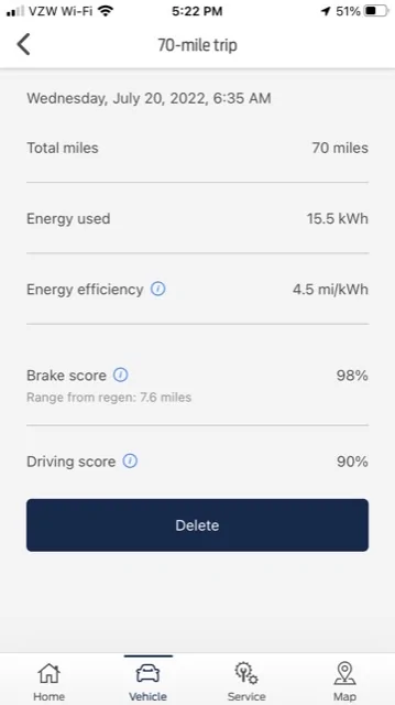 Ford F-150 Lightning Efficiency boasting ;) A07A8616-5C34-400F-B32A-5CF8BEE43C70