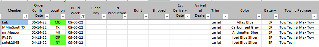 Ford F-150 Lightning ✅ 9/05 Lightning Build Week Group 1659286854621