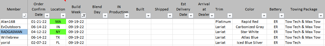 Ford F-150 Lightning ✅ 9/19 Lightning Build Week Group 1659286985853