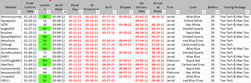 Ford F-150 Lightning ✅ 5/9 Lightning Build Week Group 1659886005639