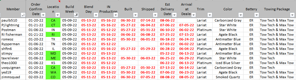 Ford F-150 Lightning ✅ 5/9 Lightning Build Week Group 1659886038512