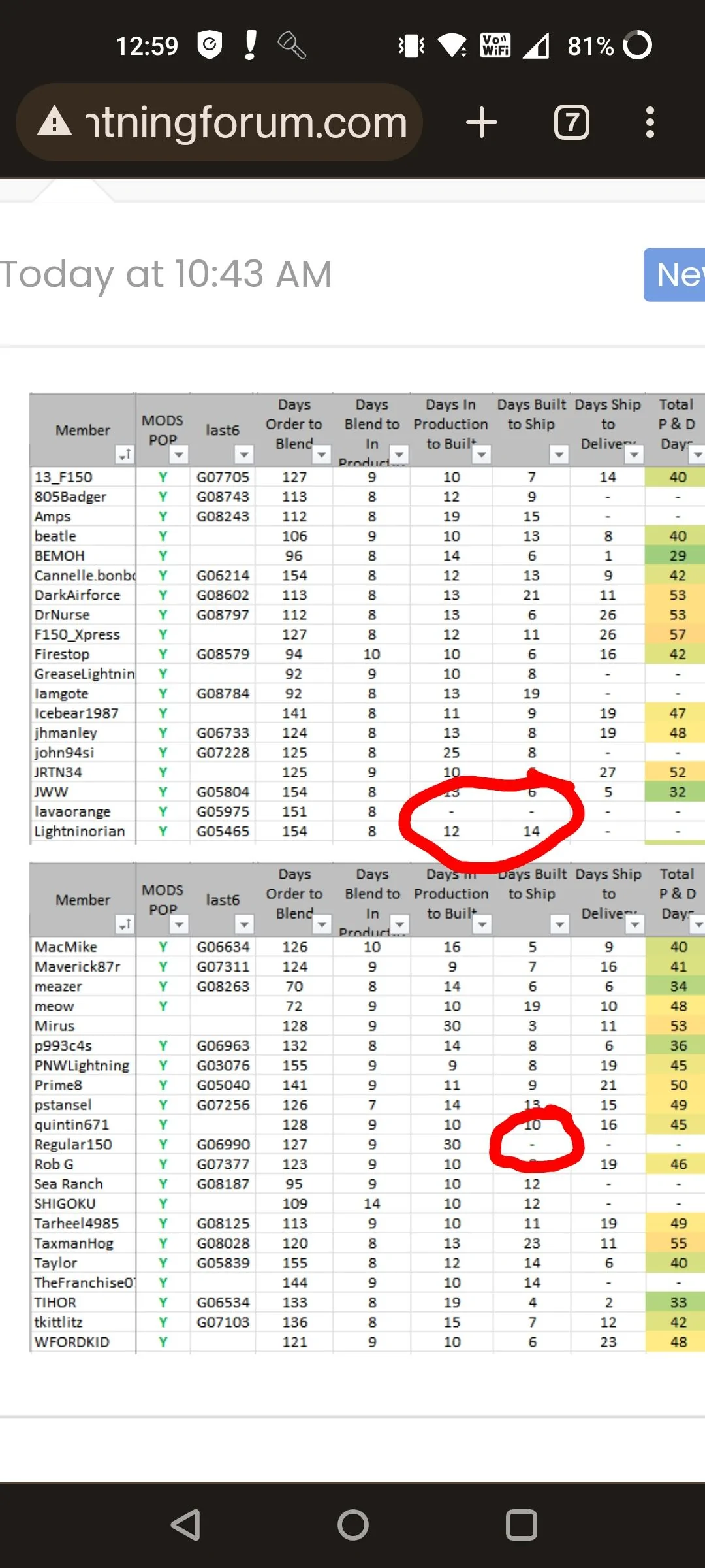 Screenshot_2022-08-07-13-00-54-91_40deb401b9ffe8e1df2f1cc5ba480b12.webp
