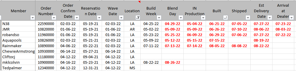 Ford F-150 Lightning ✅ 5/9 Lightning Build Week Group 1660512357470