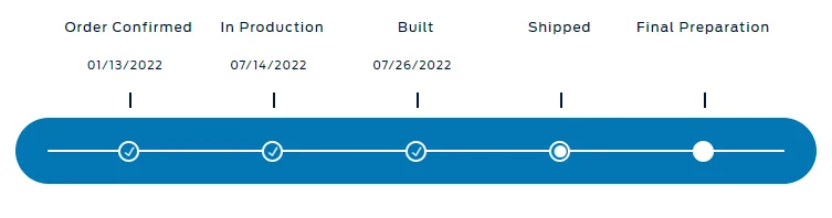 Ford F-150 Lightning ✅ 7/11/22 Lightning Build Week Group 1660846956721