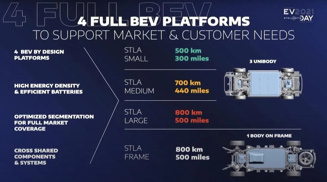 Ford F-150 Lightning Lightning vs Silverado EV after the latest ford price increases/feature deletes? 9428E322-6BBE-4E05-8804-0AB84C74C592