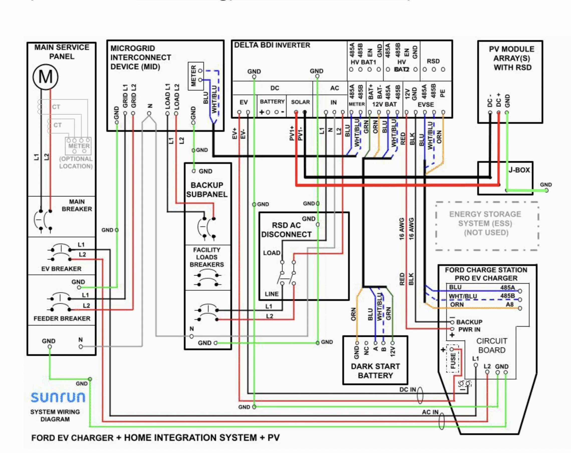 Ford F-150 Lightning Panel Replacement / Transfer Switch questions HIS Diagram