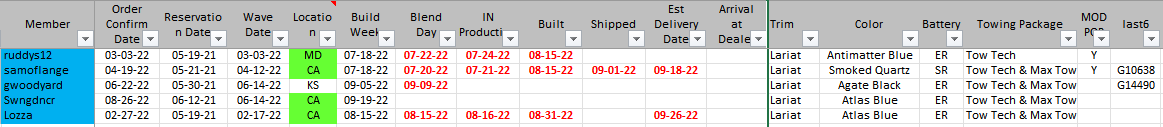 Ford F-150 Lightning 📊 F-150 Lightning ORDERS Tracking List & Stats [Add Yours!] 1662043141515