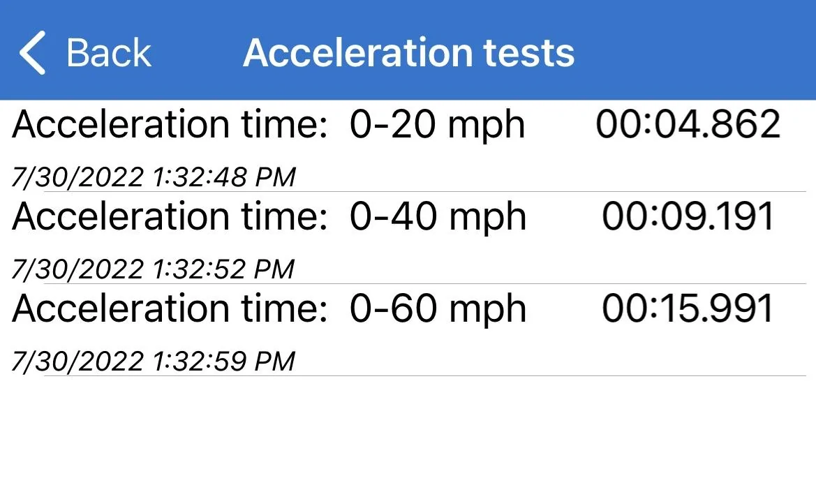 Ford F-150 Lightning ✅ 7/11/22 Lightning Build Week Group BB4CA1F8-2F49-4E48-8BA3-CE31A98F01FD