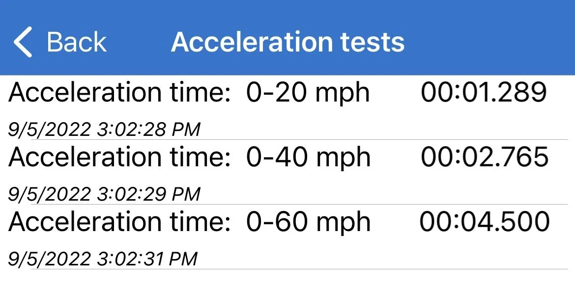 Ford F-150 Lightning ✅ 7/11/22 Lightning Build Week Group FBA30294-EB84-452A-9802-4082327DC81E