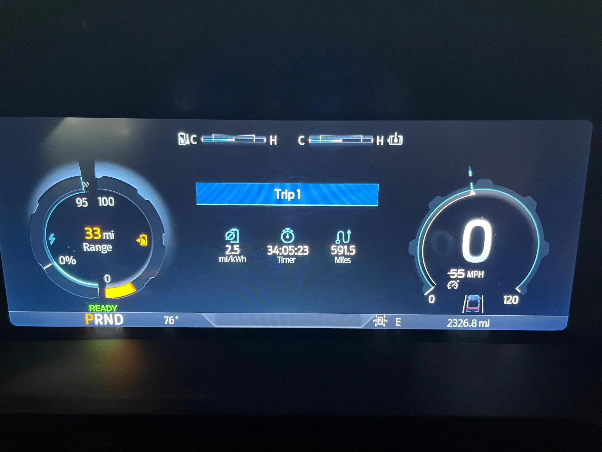 Ford F-150 Lightning 250 mile trip report: Lightning PRO - TOWING 3,000lb Powered Camper... 2.5mkwh average almost 600 miles w elevation