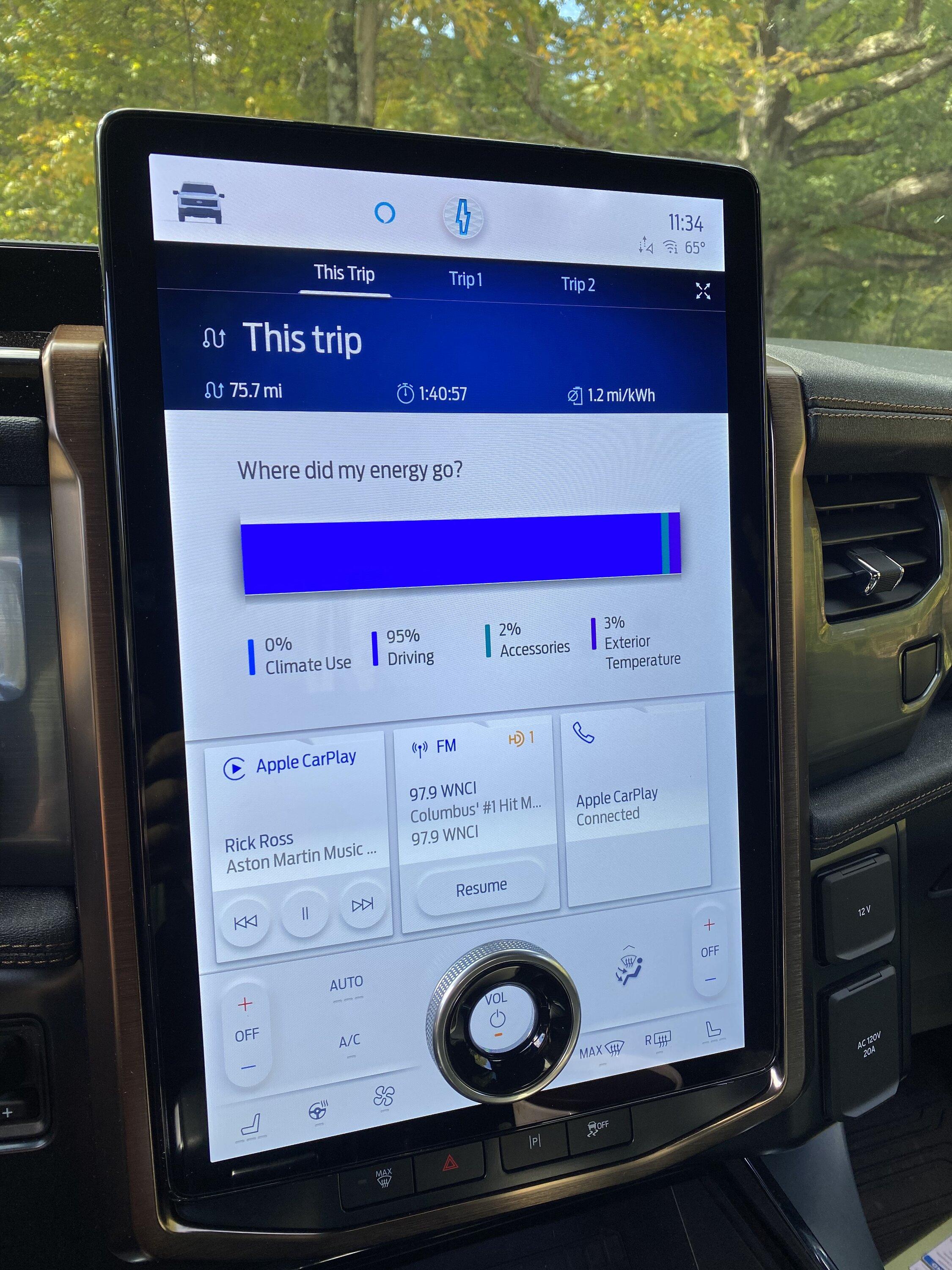 Ford F-150 Lightning Report: First time towing 30 foot 7k camper w/ F-150 Lightning Lariat a success! 4E8D0D73-29C3-4453-AD3C-4DAF9AD308F3