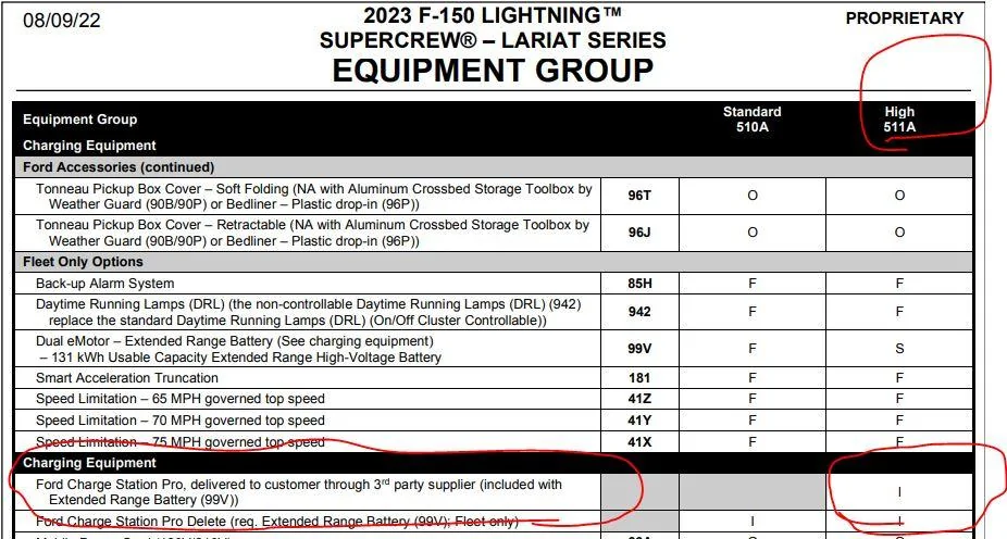 Ford F-150 Lightning Does a new Lariat ER come with a Ford Connected Charge Station 240V? Captur
