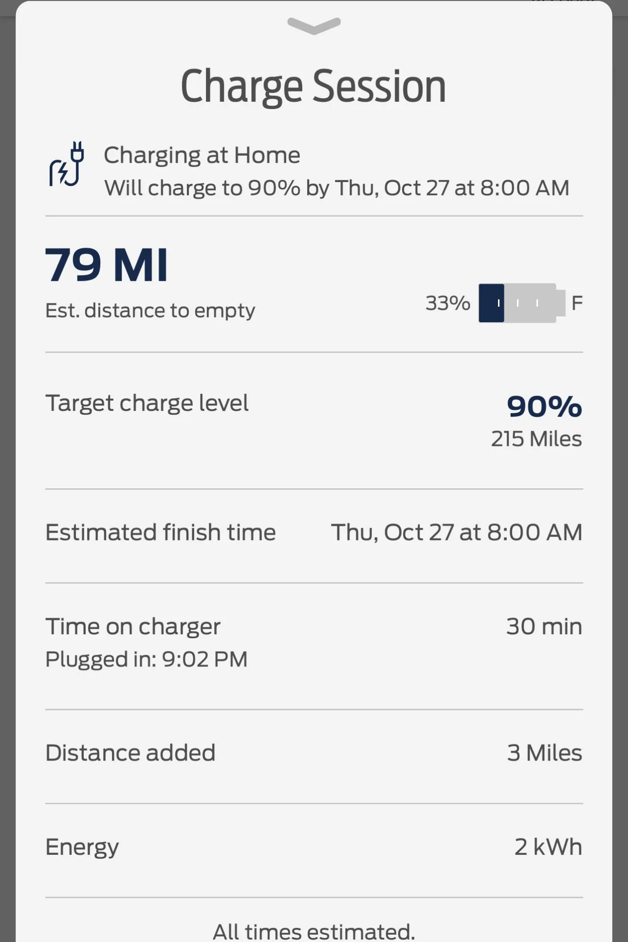 Ford F-150 Lightning Discrepancy between electricity going in and battery 59E7DB02-A54B-442D-856F-F532C3B2E003